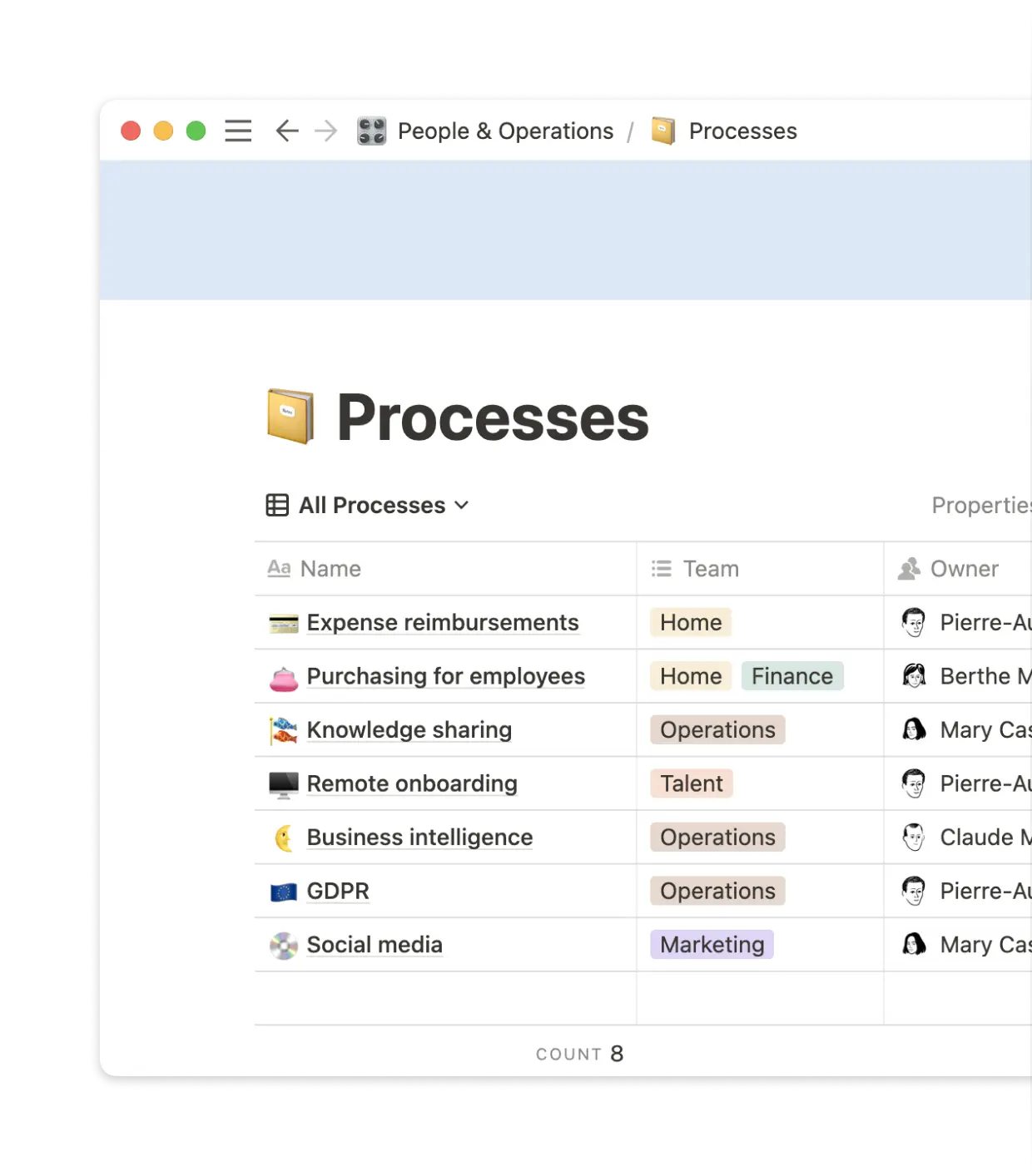 Teams see the most important processes with filtered database views.